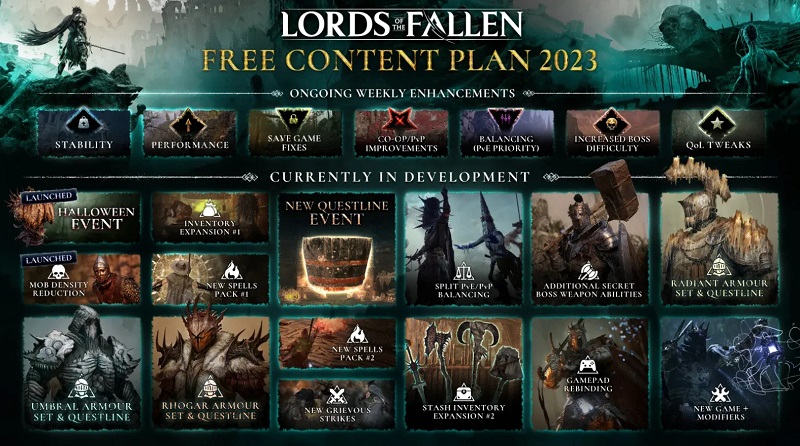 Lords of the Fallen aura beaucoup de nouveau contenu d'ici fin 2023 : les développeurs du studio Hexworks ont dévoilé un plan massif pour soutenir l'action-RPG.-2 Lords of the Fallen aura beaucoup de nouveau contenu d'ici fin 2023 : les développeurs du studio Hexworks ont dévoilé un plan massif pour soutenir l'action-RPG.-2