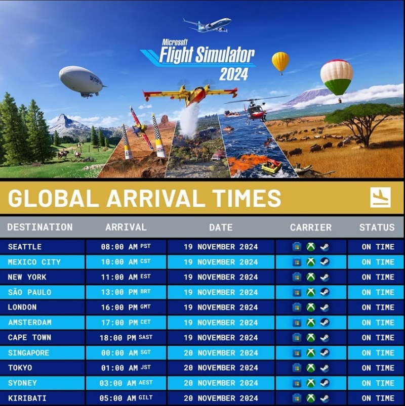 Les développeurs de Microsoft Flight Simulator 2024 ont annoncé l'heure exacte du lancement du jeu dans les différents fuseaux horaires - le jeu sera disponible dès la semaine prochaine.-2 Les développeurs de Microsoft Flight Simulator 2024 ont annoncé l'heure exacte du lancement du jeu dans les différents fuseaux horaires - le jeu sera disponible dès la semaine prochaine.-2