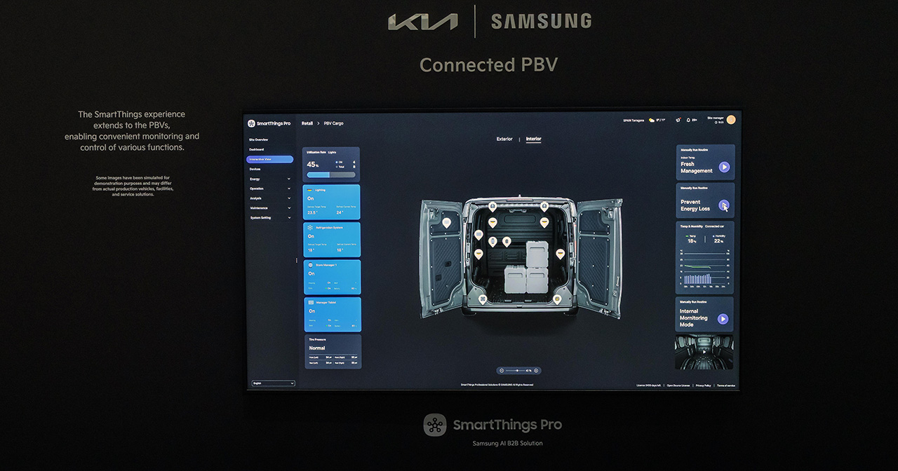 Un grand plan d'intégration des solutions Kia et Samsung