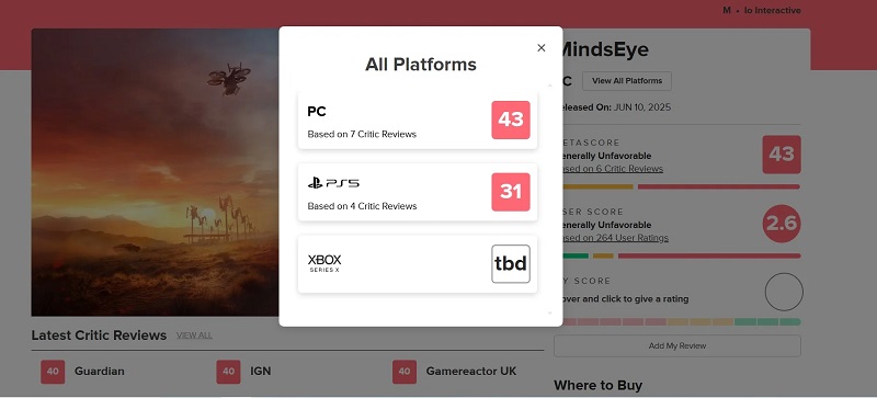 L'échec de MindsEye : le pire jeu de 2025 L'échec de MindsEye : le pire jeu de 2025