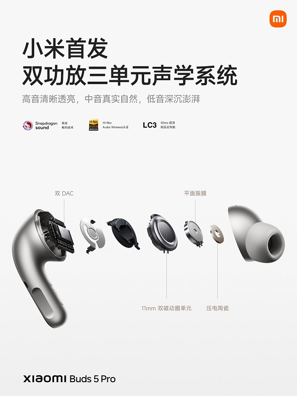 Xiaomi Buds 5 Pro - Image 3