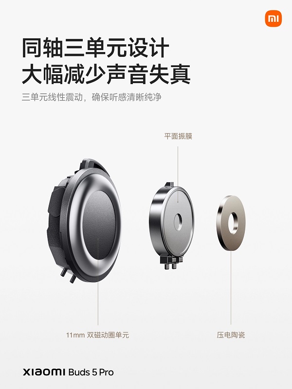Xiaomi Buds 5 Pro - Image 4