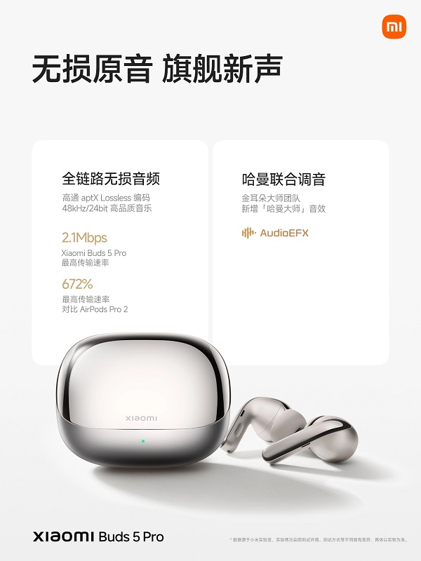 Xiaomi Buds 5 Pro - Image 5