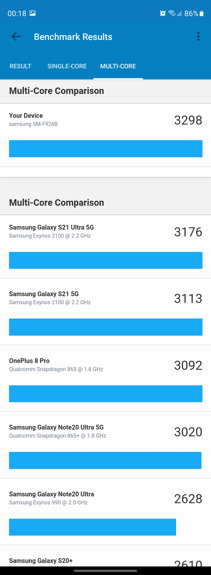 Samsung Galaxy Z Fold3 : le smartphone pour ceux qui ont tout-135 Samsung Galaxy Z Fold3 : le smartphone pour ceux qui ont tout-135