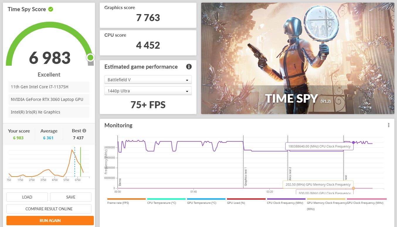 Acer Predator Triton 300 SE : un prédateur de jeux de la taille d'un ultrabook-48