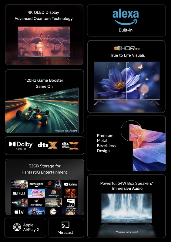 Caractéristiques du Xiaomi 4K QLED TV FX Pro