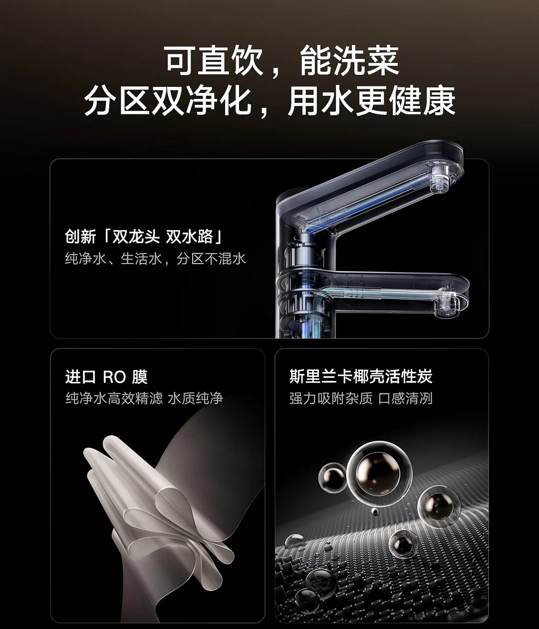 Mélangeur Xiaomi Mijia Water Purifier Pro : distribution séparée d'eau potable et d'eau domestique, filtration via une membrane RO et du charbon actif.