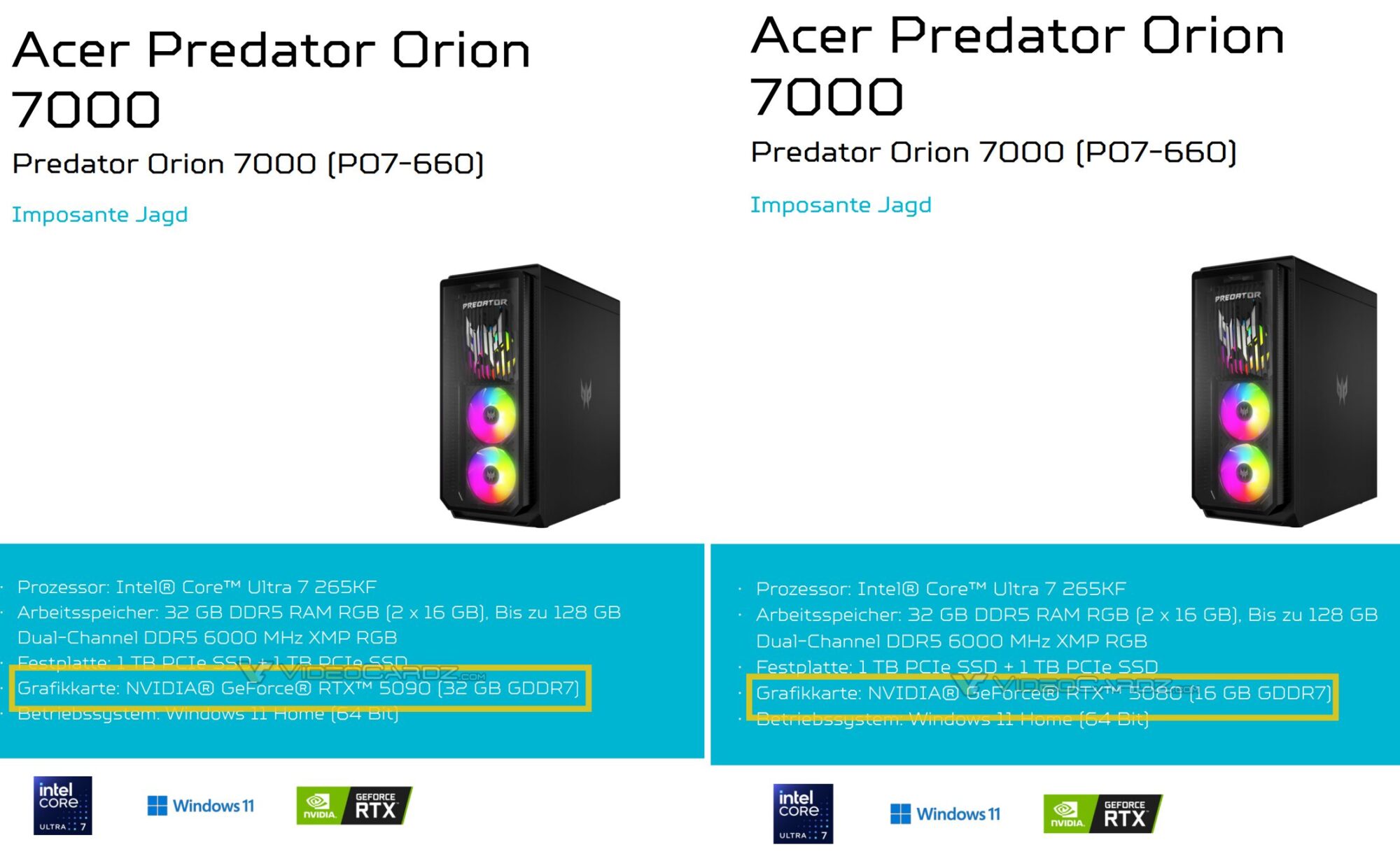 Caractéristiques Acer Predator Orion 7000 Caractéristiques Acer Predator Orion 7000