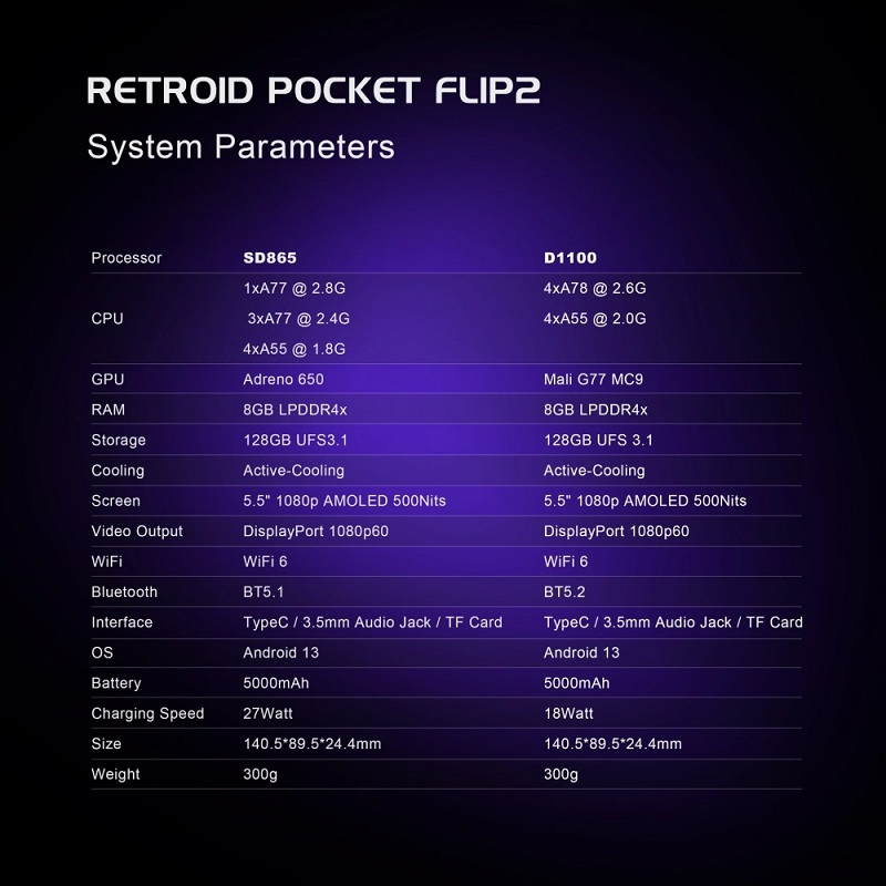 Image de la console portable Retroid Pocket Flip 2