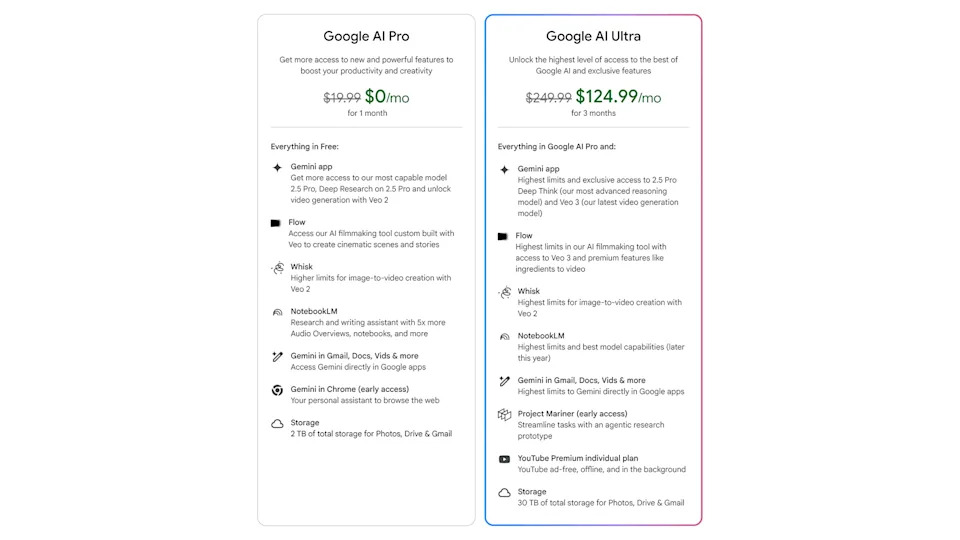Google AI Pro. Illustration: Google Google AI Pro. Illustration: Google
