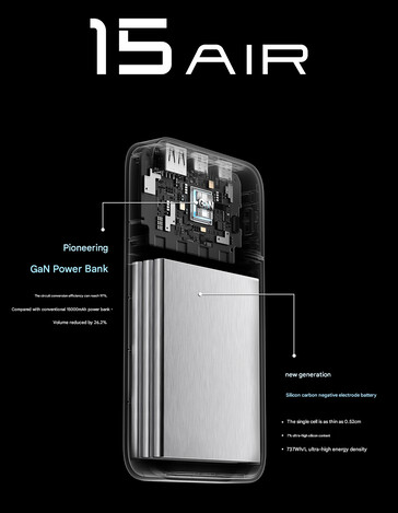 Cuktech Power Bank 15 Air sur le fond Cuktech Power Bank 15 Air sur le fond