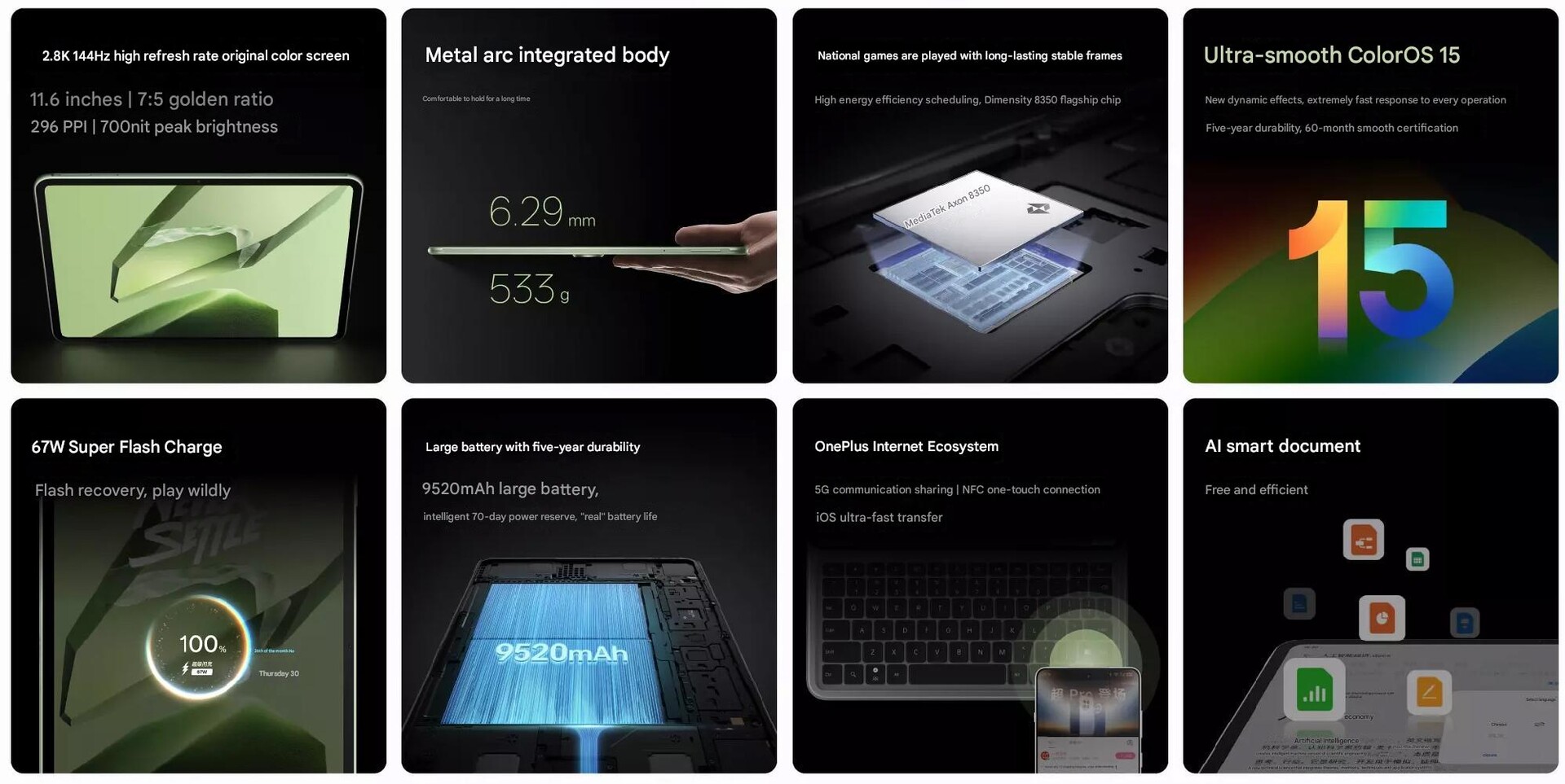 Principales caractéristiques du OnePlus Pad 2024
