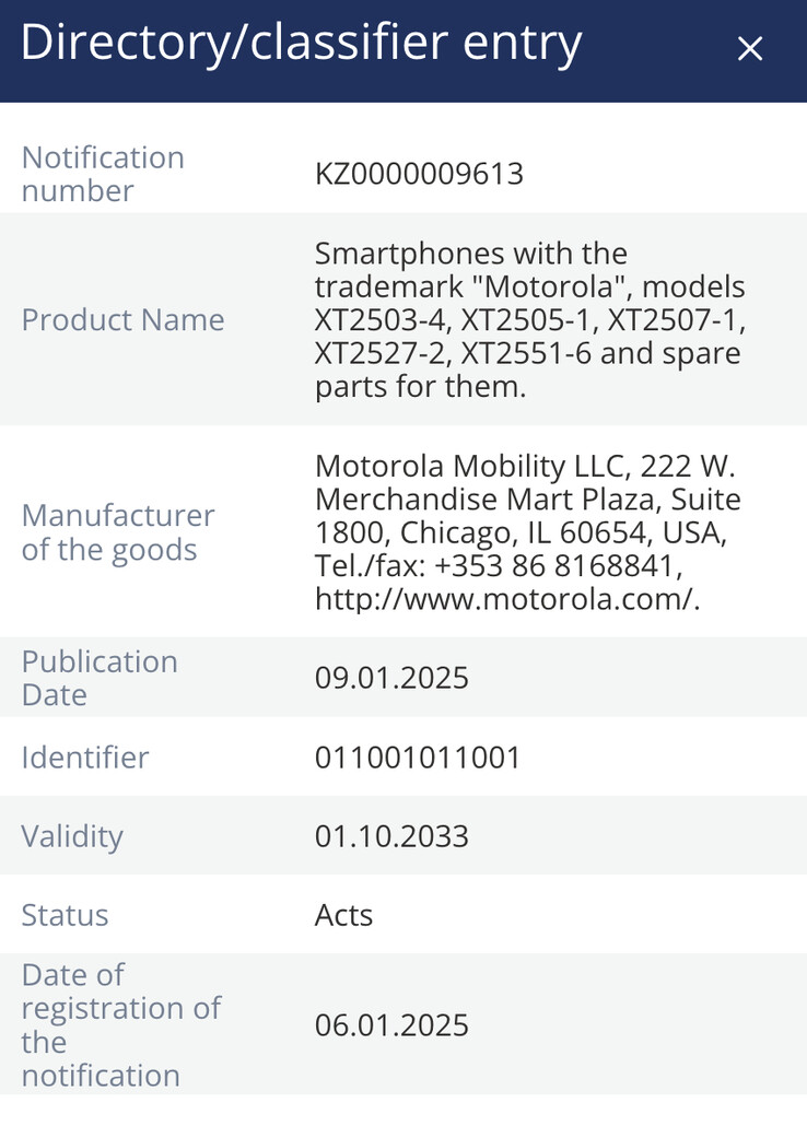Motorola Razr 60 Ultra - Premier coup d'œil