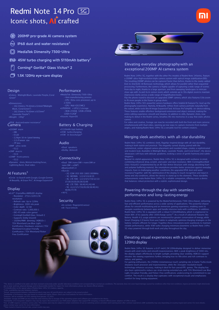Spécifications de la version internationale du Redmi Note 14 Pro 5G.  Illustration : Xiaomi