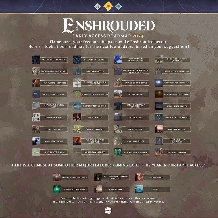 Les grands projets de Keen Games Studio : une ambitieuse feuille de route 2024 pour le développement d'Enshrouded est dévoilée-2