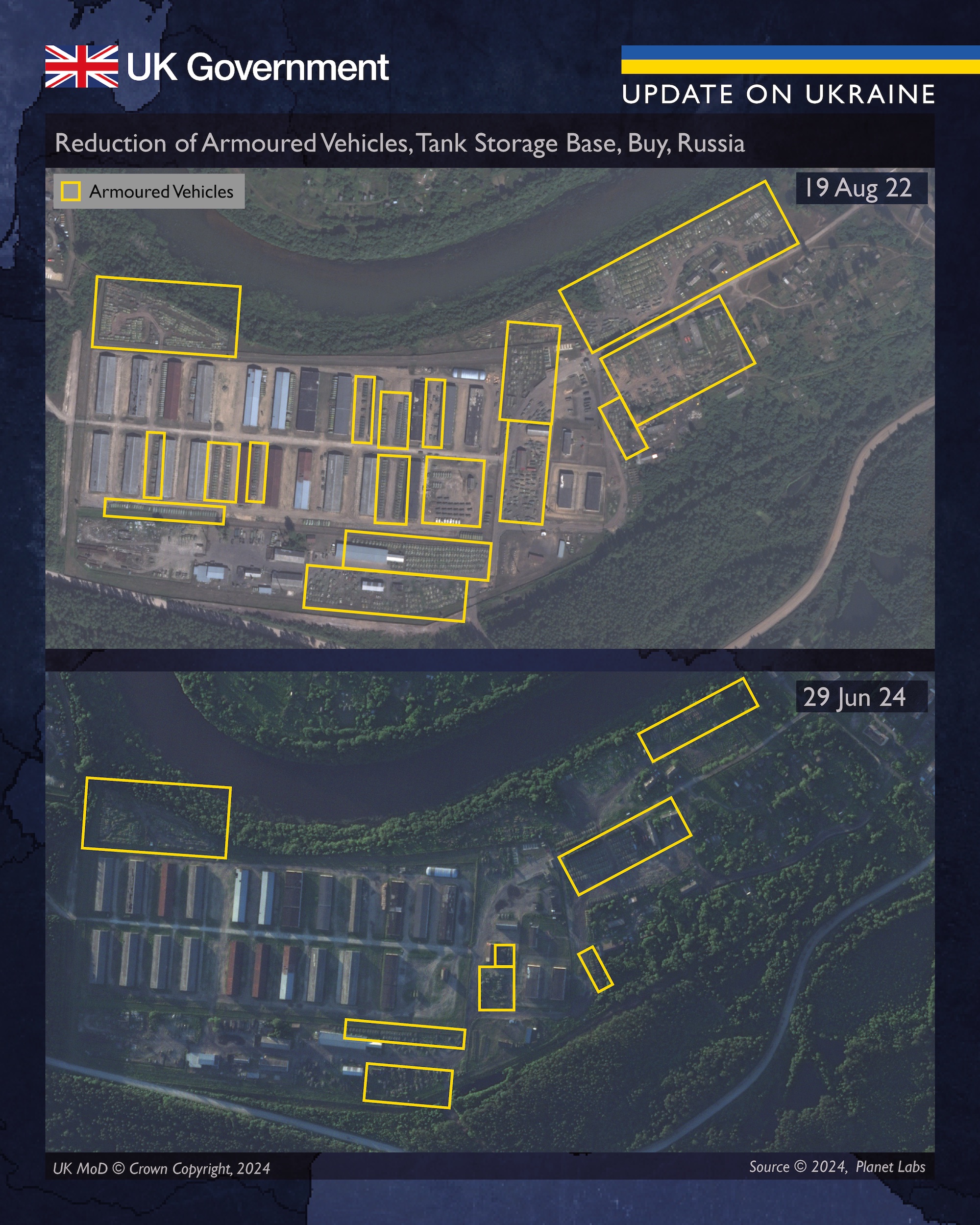 Entrepôts vides d'équipements militaires en Russie Entrepôts vides d'équipements militaires en Russie