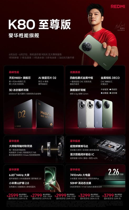 Caméras du smartphone Redmi K80 Ultra Caméras du smartphone Redmi K80 Ultra