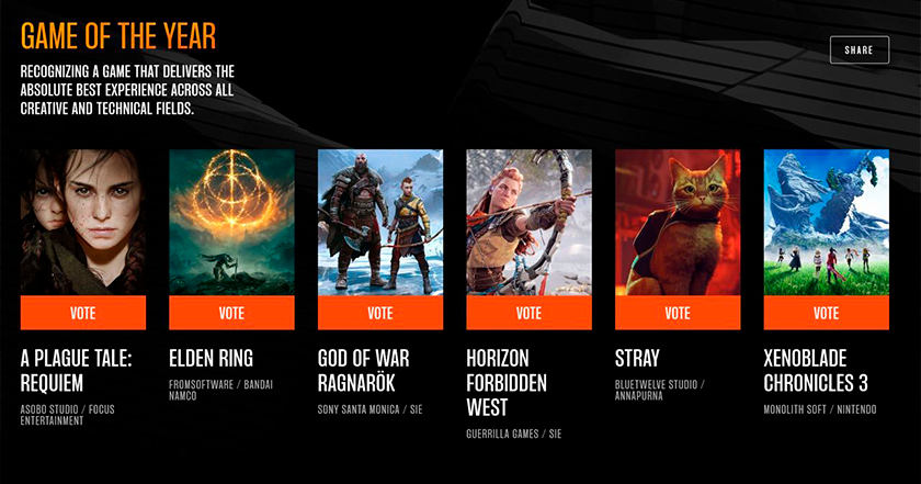 God of War Ragnarok, Stray, Elden Ring et autres : Geoff Keighley annonce les six nominés au titre de Jeu de l'année pour les Game Awards 2022. God of War Ragnarok, Stray, Elden Ring et autres : Geoff Keighley annonce les six nominés au titre de Jeu de l'année pour les Game Awards 2022.