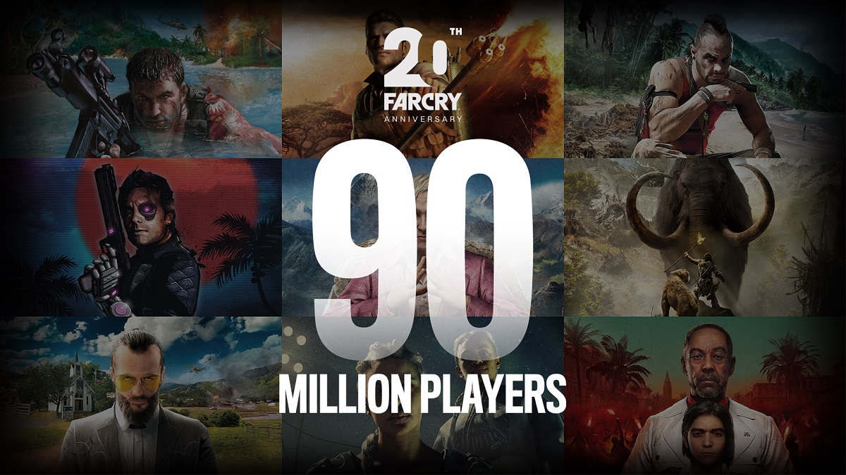 90 millions de joueurs en 20 ans : Ubisoft s'est félicité du succès de la franchise Far Cry et a annoncé une émission spéciale. 90 millions de joueurs en 20 ans : Ubisoft s'est félicité du succès de la franchise Far Cry et a annoncé une émission spéciale.