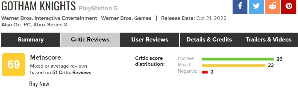 Les premiers scores de Gotham Knights n'incitent pas à l'optimisme : Les critiques ne sont pas impressionnés par le nouveau jeu d'action coopératif basé sur DC Comics.-2 Les premiers scores de Gotham Knights n'incitent pas à l'optimisme : Les critiques ne sont pas impressionnés par le nouveau jeu d'action coopératif basé sur DC Comics.-2
