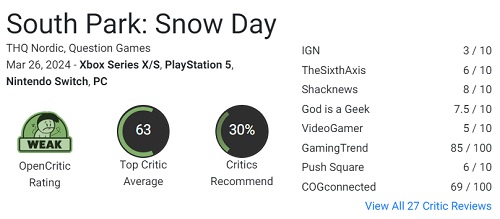 Les critiques ont été déçus : le jeu d'action coopératif South Park : Snow Day était ennuyeux et inintéressant-2 Les critiques ont été déçus : le jeu d'action coopératif South Park : Snow Day était ennuyeux et inintéressant-2