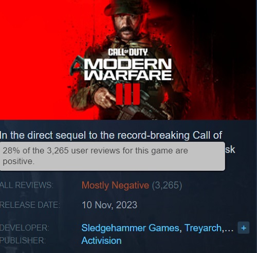 Un échec confirmé par les chiffres ! Call of Duty : Modern Warfare III (2023) est le pire jeu de la série-2 Un échec confirmé par les chiffres ! Call of Duty : Modern Warfare III (2023) est le pire jeu de la série-2