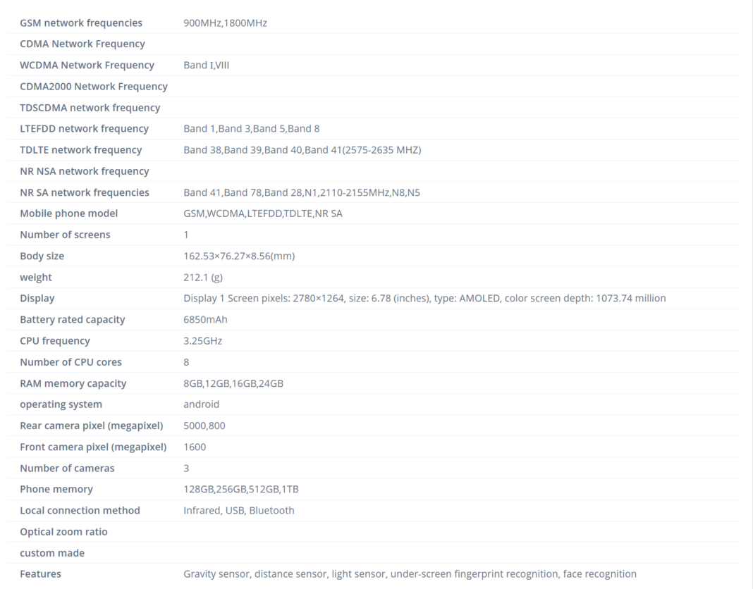 Realme Neo 7 SE spécifications Realme Neo 7 SE : spécifications issues de la base de données TENAA