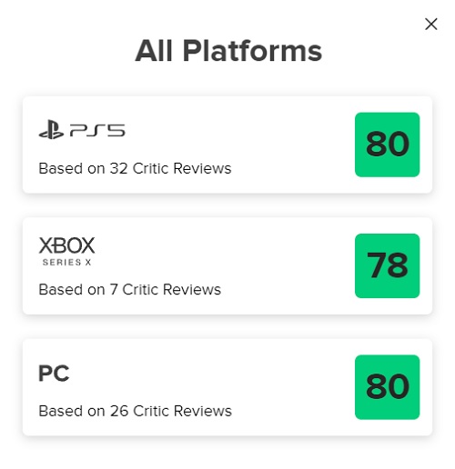 Une suite presque parfaite : les critiques ont salué le jeu d'action cyberpunk Ghostrunner 2 et l'ont félicité pour sa difficulté élevée et son gameplay addictif.-2 Une suite presque parfaite : les critiques ont salué le jeu d'action cyberpunk Ghostrunner 2 et l'ont félicité pour sa difficulté élevée et son gameplay addictif.-2