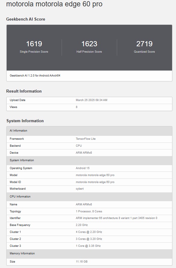 Résultats des performances du Motorola Edge 60 Pro Résultats des performances du Motorola Edge 60 Pro