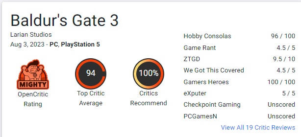 L'un des meilleurs RPG de l'histoire de l'industrie ! Les critiques sont enthousiastes à propos de Baldur's Gate III et lui attribuent les meilleures notes.-3