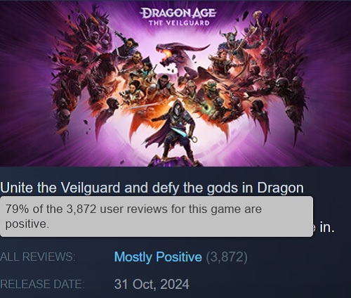 Dragon Age : The Veilguard, le plus grand succès de BioWare sur Steam, reçoit de bonnes critiques de la part des joueurs et connaît un pic de fréquentation en ligne.-2 Dragon Age : The Veilguard, le plus grand succès de BioWare sur Steam, reçoit de bonnes critiques de la part des joueurs et connaît un pic de fréquentation en ligne.-2