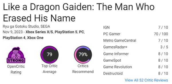 Un spin-off Yakuza digne de ce nom : les critiques ont accueilli Like a Dragon Gaiden : The Man Who Erased His Name de manière positive, mais ont souligné le caractère secondaire du jeu.-2 Un spin-off Yakuza digne de ce nom : les critiques ont accueilli Like a Dragon Gaiden : The Man Who Erased His Name de manière positive, mais ont souligné le caractère secondaire du jeu.-2