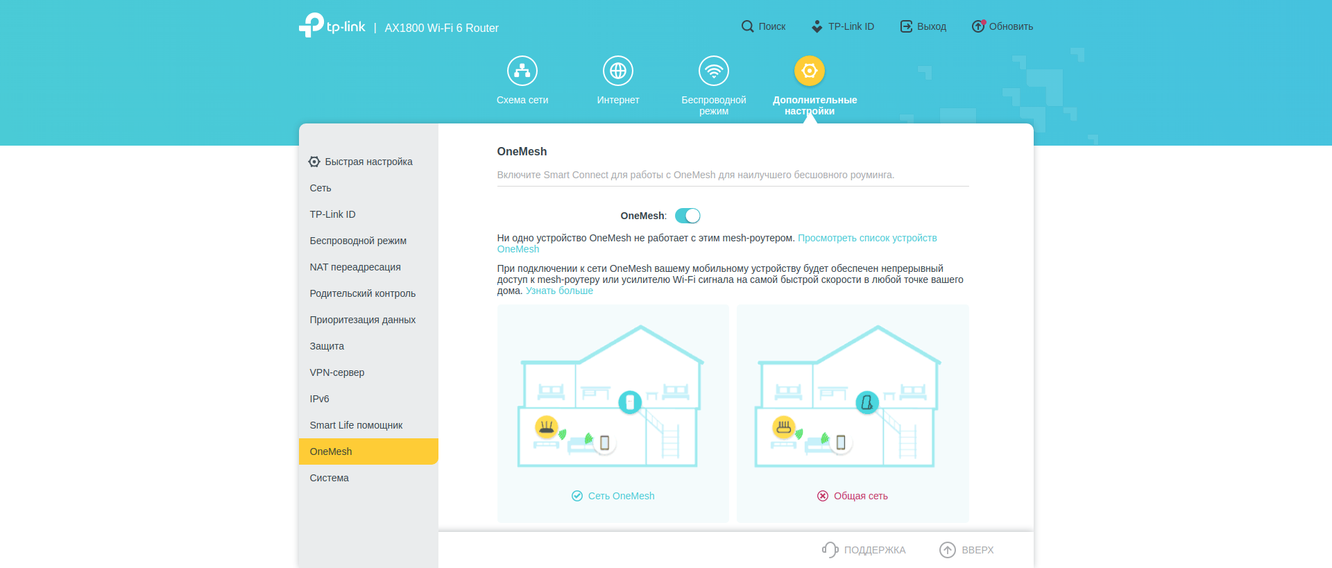 Réseau domestique Wi-Fi 6 transparent : examen du routeur TP-Link Archer AX23-192 Réseau domestique Wi-Fi 6 transparent : examen du routeur TP-Link Archer AX23-192