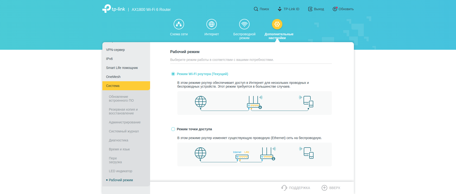 Réseau domestique Wi-Fi 6 transparent : examen du routeur TP-Link Archer AX23-214 Réseau domestique Wi-Fi 6 transparent : examen du routeur TP-Link Archer AX23-214