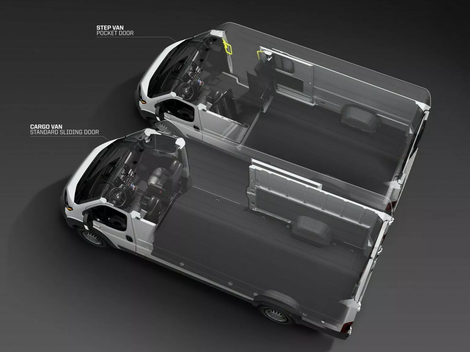 Caractéristiques du Ram ProMaster EV