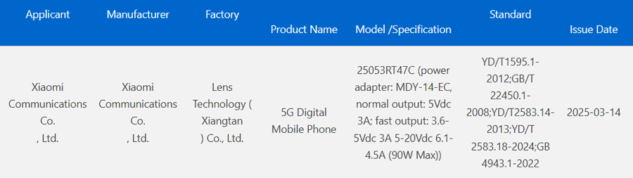 Le nouveau smartphone Xiaomi Redmi Turbo 4 Pro reçoit la certification 3C