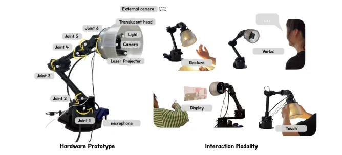Capture d'écran de la vidéo d'Apple