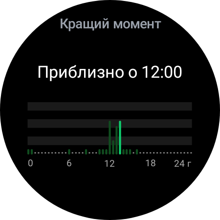 Examen de la Samsung Galaxy Watch5 Pro et de la Watch5 : plus d'autonomie, moins de lunette physique-117 Examen de la Samsung Galaxy Watch5 Pro et de la Watch5 : plus d'autonomie, moins de lunette physique-117