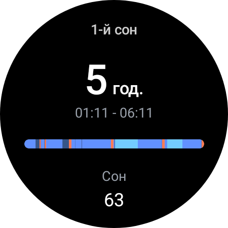 Examen de la Samsung Galaxy Watch5 Pro et de la Watch5 : plus d'autonomie, moins de lunette physique-122 Examen de la Samsung Galaxy Watch5 Pro et de la Watch5 : plus d'autonomie, moins de lunette physique-122