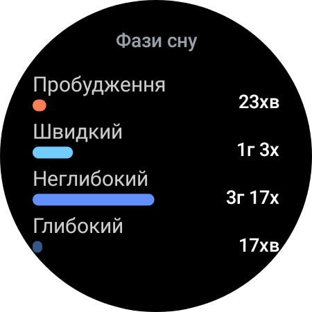 Examen de la Samsung Galaxy Watch5 Pro et de la Watch5 : plus d'autonomie, moins de lunette physique-124 Examen de la Samsung Galaxy Watch5 Pro et de la Watch5 : plus d'autonomie, moins de lunette physique-124