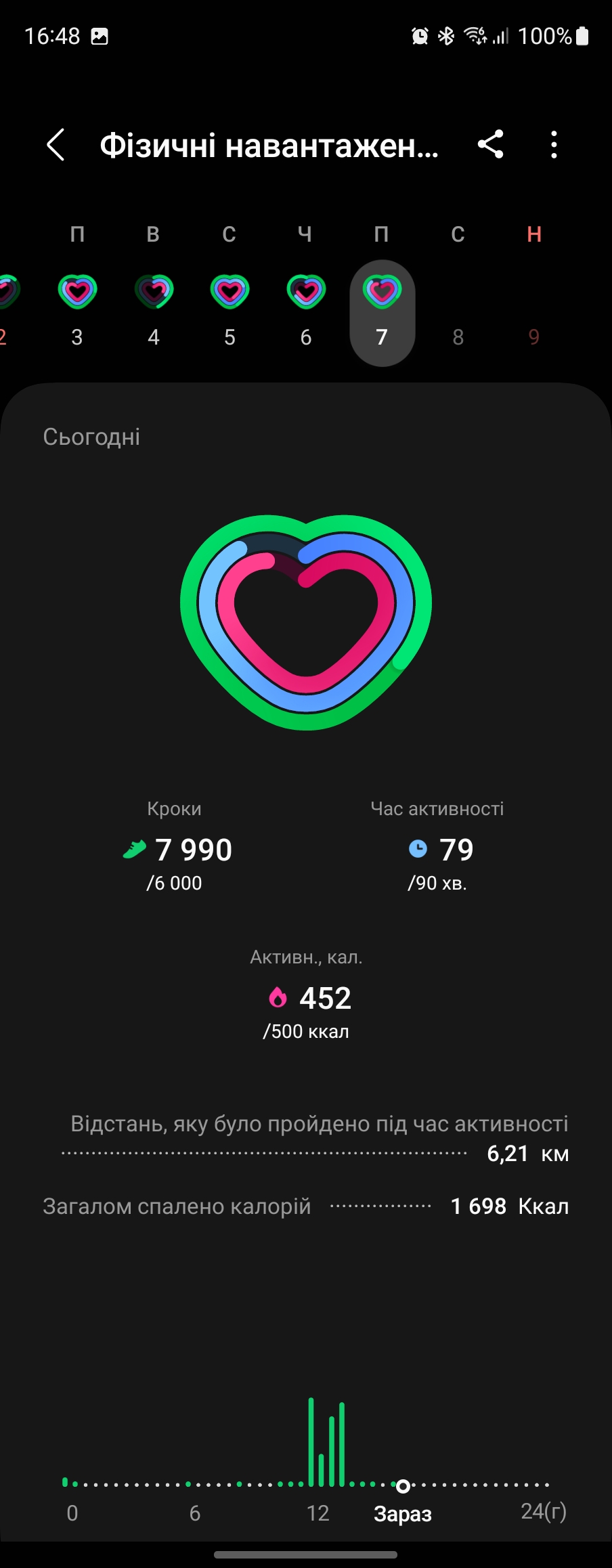 Examen de la Samsung Galaxy Watch5 Pro et de la Watch5 : plus d'autonomie, moins de lunette physique-180 Examen de la Samsung Galaxy Watch5 Pro et de la Watch5 : plus d'autonomie, moins de lunette physique-180