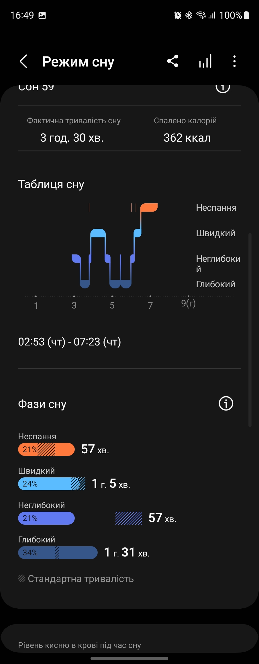 Examen de la Samsung Galaxy Watch5 Pro et de la Watch5 : plus d'autonomie, moins de lunette physique-186 Examen de la Samsung Galaxy Watch5 Pro et de la Watch5 : plus d'autonomie, moins de lunette physique-186