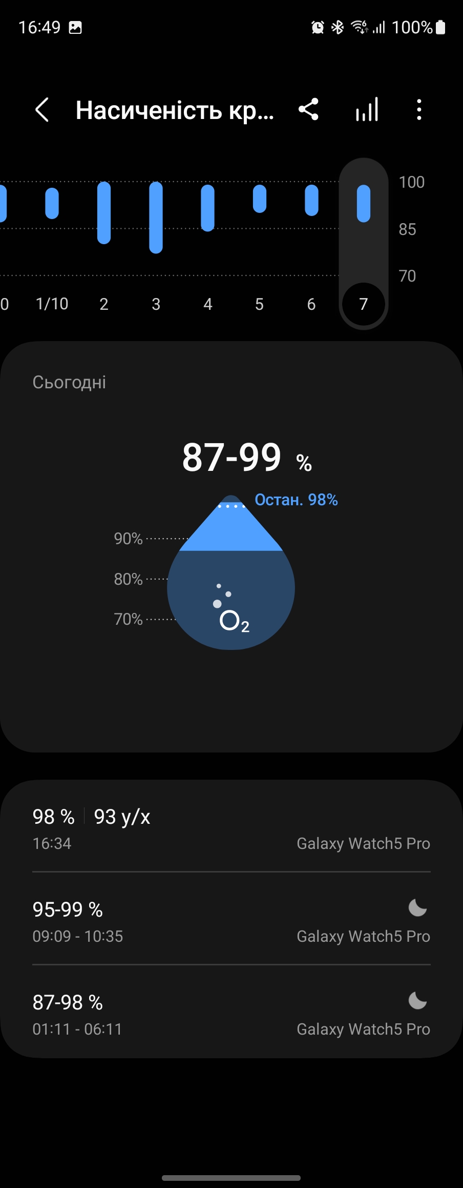 Examen de la Samsung Galaxy Watch5 Pro et de la Watch5 : plus d'autonomie, moins de lunette physique-192 Examen de la Samsung Galaxy Watch5 Pro et de la Watch5 : plus d'autonomie, moins de lunette physique-192