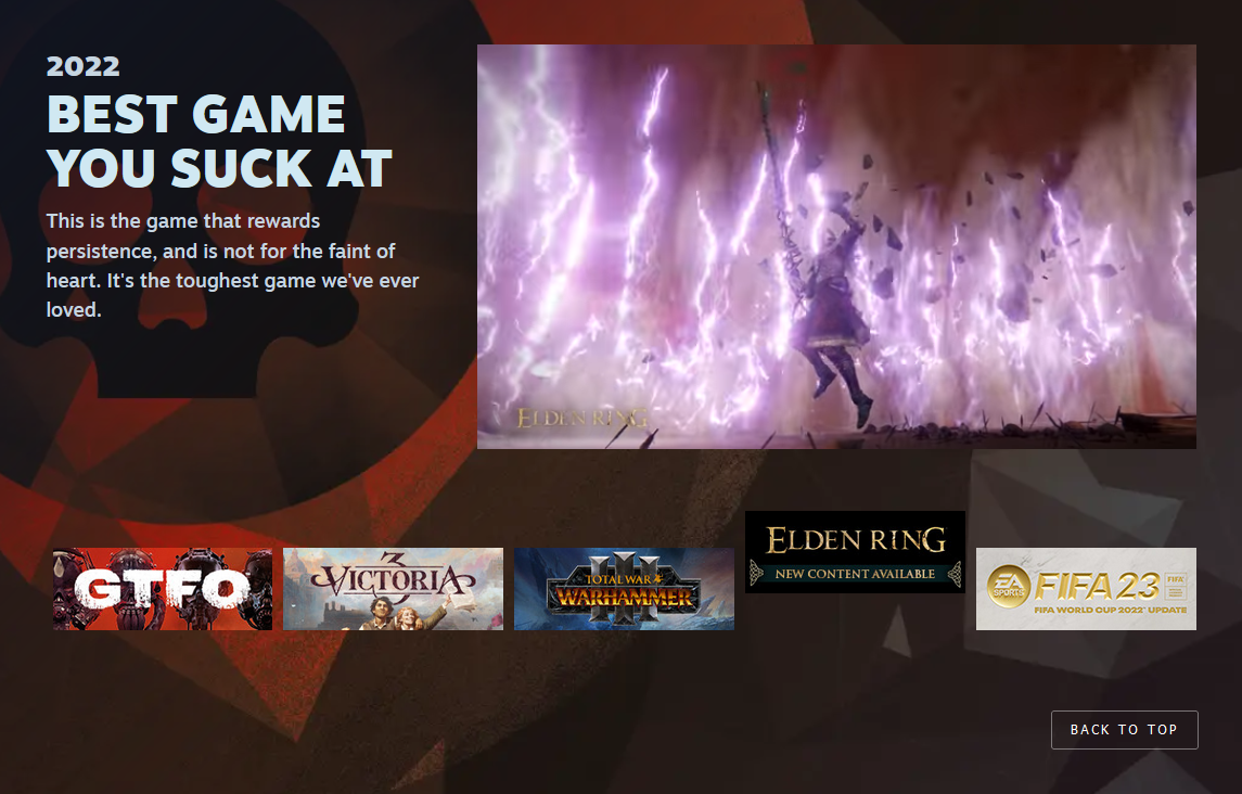 Préparez-vous à voter : Valve dévoile les cinq premières catégories et les jeux qui se disputeront le titre de meilleur jeu aux Steam Awards.-2