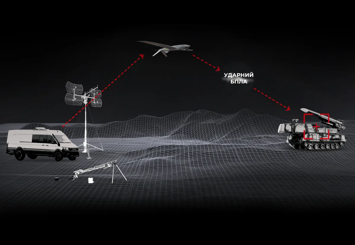 Le drone SHARK-M, développé par Ukrspecsystems en Ukraine