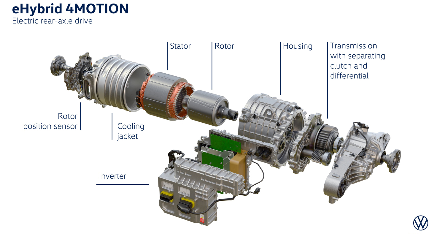 Schéma du système hybride à traction intégrale pour le VW Multivan PHEV