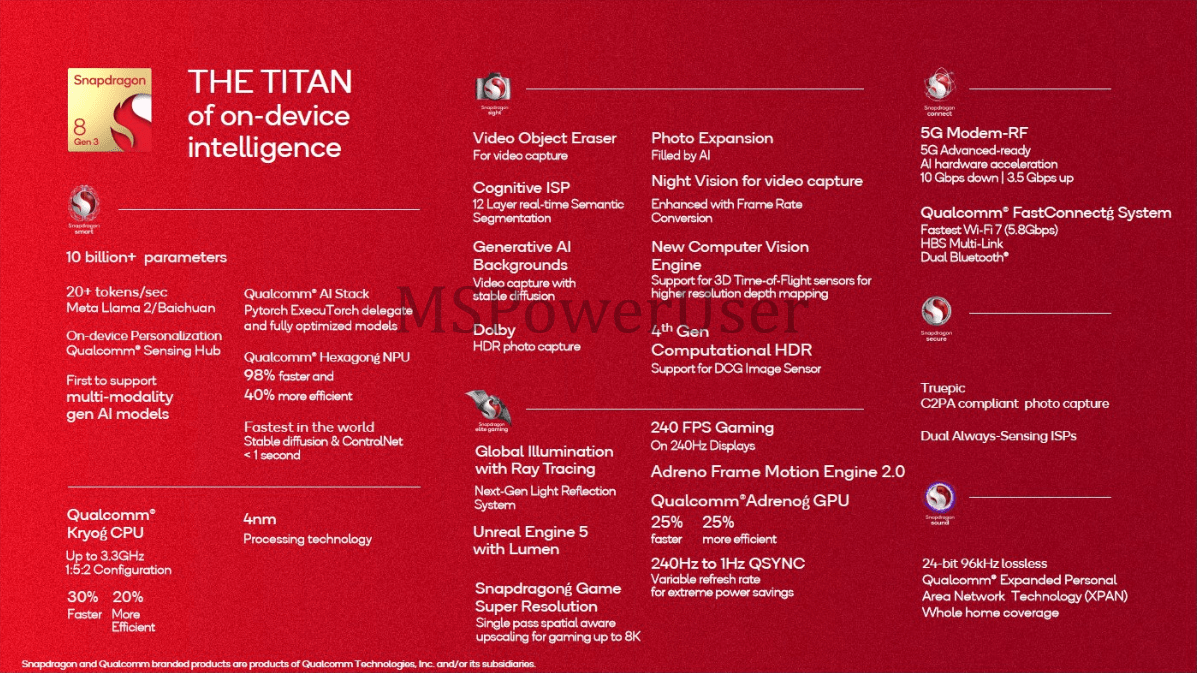 La puce Snapdragon 8 Gen 3 de Qualcomm prendra en charge des outils d'intelligence artificielle pour supprimer les objets dans les vidéos et générer des arrière-plans.-2