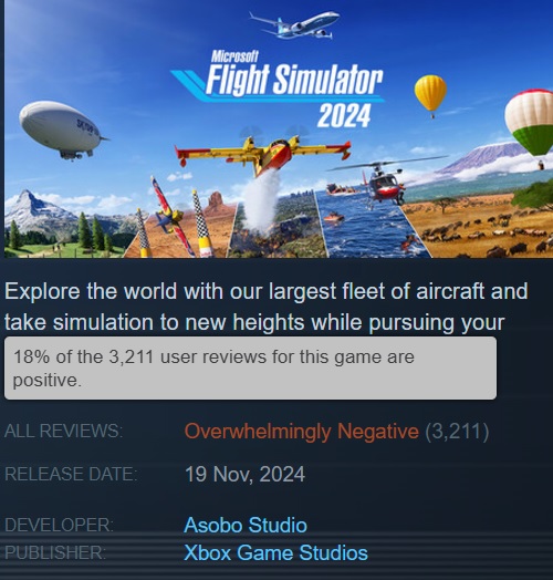 Microsoft Flight Simulator 2024 se plante ! Ce jeu ambitieux a été fortement critiqué en raison de problèmes de serveur et de fausses attentes.-2 Microsoft Flight Simulator 2024 se plante ! Ce jeu ambitieux a été fortement critiqué en raison de problèmes de serveur et de fausses attentes.-2