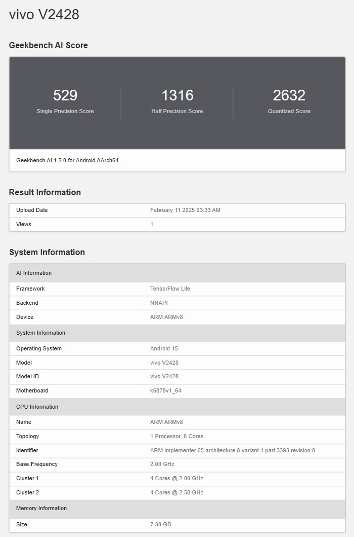 Informations sur le vivo V50e prévu Informations sur le vivo V50e prévu